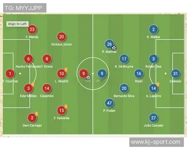 足总杯激战曼城逆转皇马全场沸腾瞬间回顾与战术解析