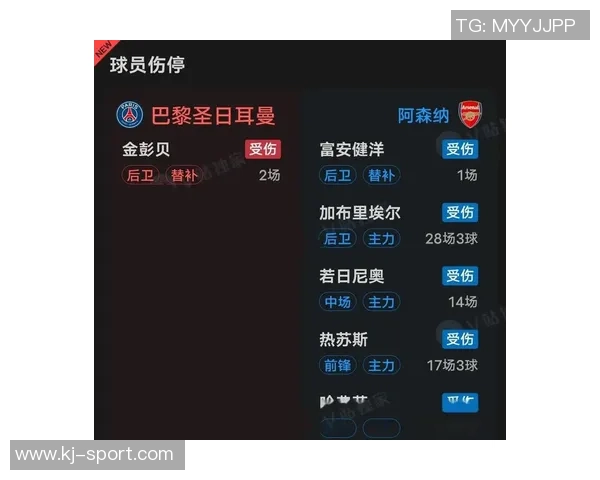 足总杯激战巴黎圣日耳曼与阿森纳平局点球大战成焦点引发全场沸腾 足总杯激战巴黎圣日耳曼与阿森纳平局点球大战成焦点引发全场沸腾